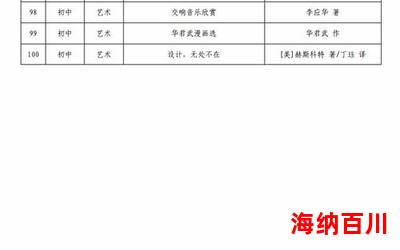 星晴最新章节列表-星晴最新章节目录