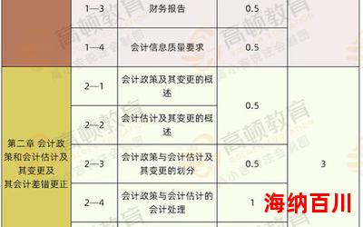 风烟引_风烟引最新章节列表_风烟引全文阅读